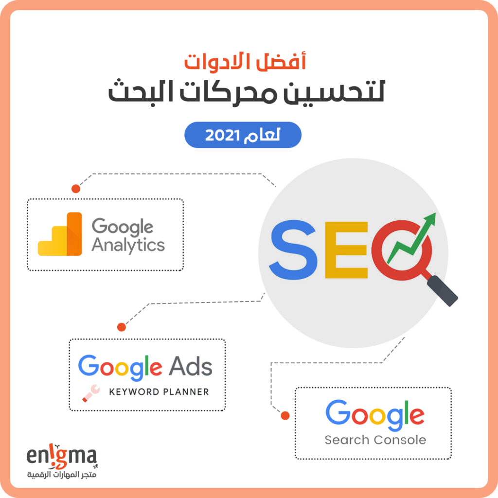 أفضل الادوات لتحسين محركات البحث لعام 2021