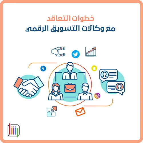خطوات التعاقد مع وكالات التسويق الرقمي