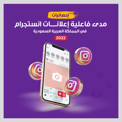 إحصائيات مدى فاعلية إعلانات انستجرام في السعودية